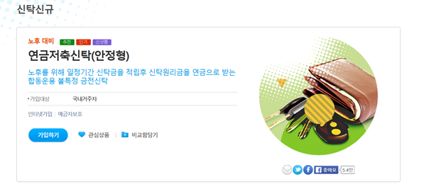 △국내 한 시중은행의 원금보장형 연금신탁 상품 안내표