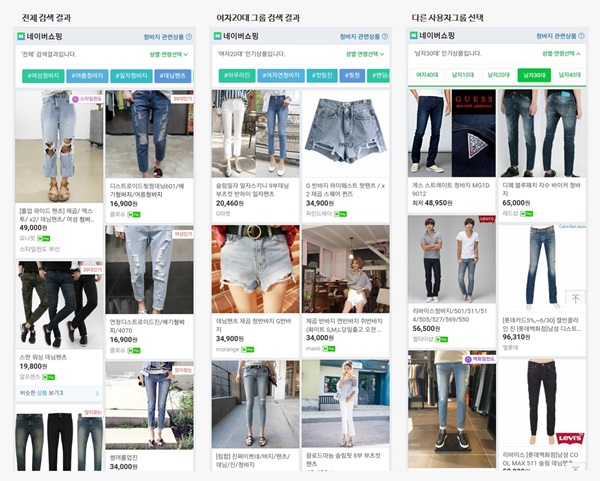네이버, ‘사용자그룹별 상품 추천’기능 검색 오픈