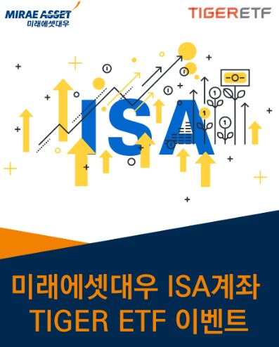 제공=미래에셋자산운용