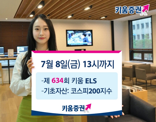 △ 키움증권이 애플·삼성전자를 비롯해 KOSPI200지수·홍콩항셍중국기업지수(HSCEI)·유로스톡스50지수(EUROSTOXX50) 등을 기초자산으로 해 최대 연 15.2% 수익을 거두는 ELS 3종을 판매한다. 청약마감은 오는 8일 13시까지. /사진제공=키움증권