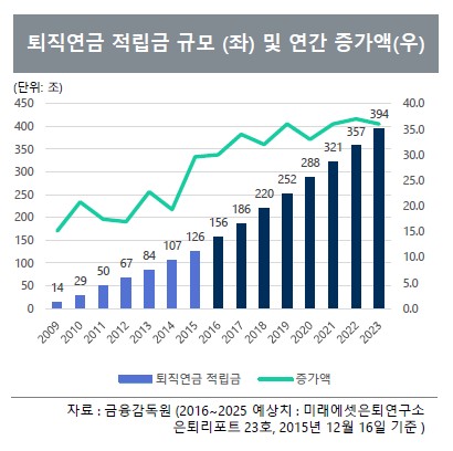 제공=쿼터백 투자자문