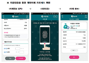 KEB하나은행, 스마트한 핀테크형 모바일뱅크