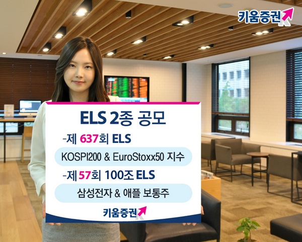 키움증권, 연 15% ELS 등 2종 판매