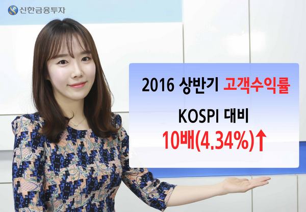 신한금투 상반기 PB 고객 수익 코스피상승률 10배