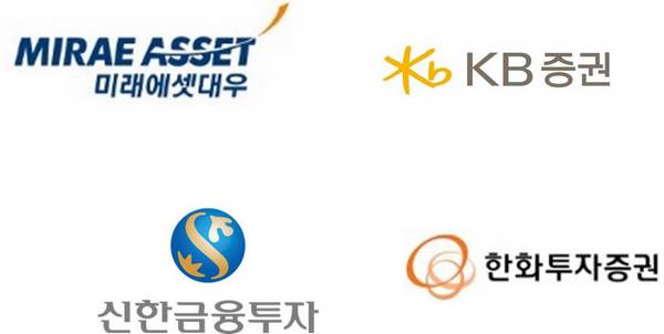 증권가 지각변동 ‘덩치싸움 본격화’