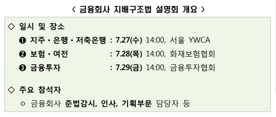 금융위, 내달 시행 '금융회사 지배구조법' 설명회