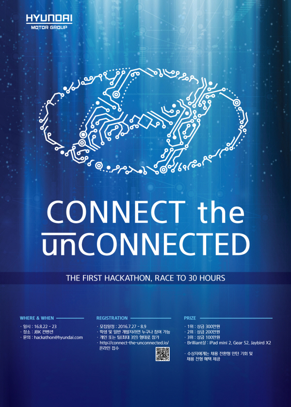 현대차, 국내 자동차사 최초 ‘해커톤’ 행사 개최