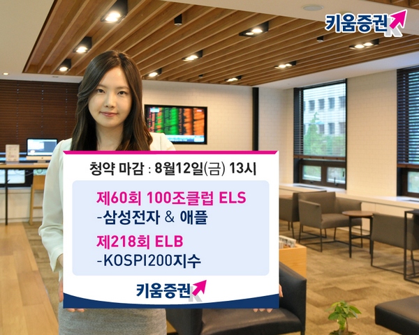 키움증권, 연 3.86% 추구 ELB 등 2종 공모