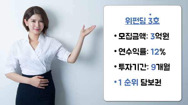 △위펀딩 3호 투자상품./사진제공=위펀딩