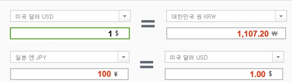 원·달러 환율 변화폭 줄이며…달러당 1107.2원
