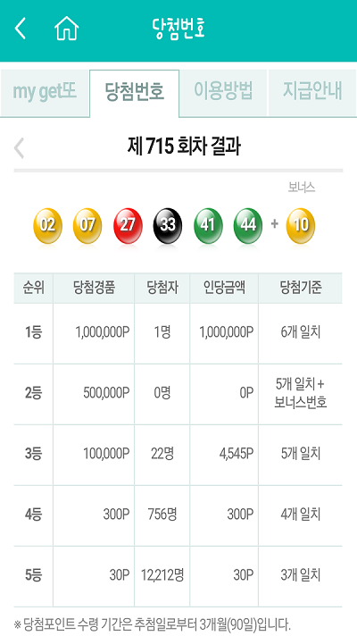 △하나카드 715회 ‘get또’ 당첨화면./사진제공=하나카드