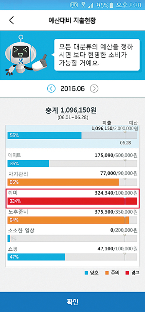 ▲ 신한카드에서 선보인 FAN페이봇. 사진제공=신한카드