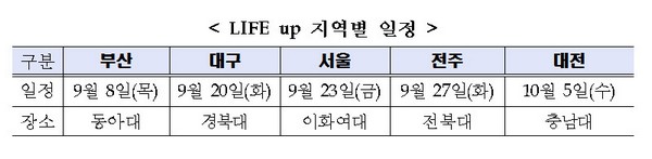 거래소, ‘라이프 업’ 캠퍼스 금융 토크콘서트 개최