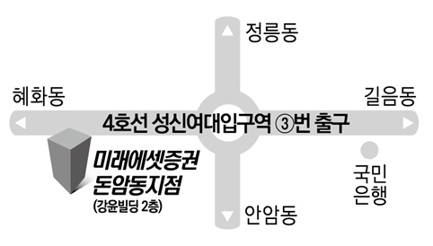 미래에셋증권 돈암동지점 이전 오픈