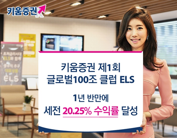 키움증권 '제1회 글로벌 100조 클럽 ELS' 20.25% 수익