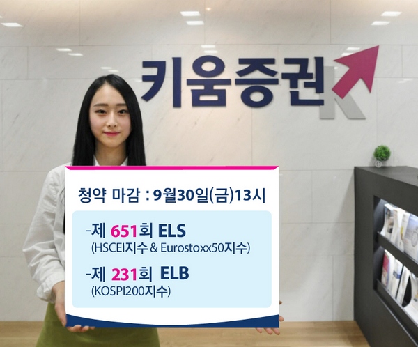 키움증권, HSCEI지수 기초자산 ELS 등 공모