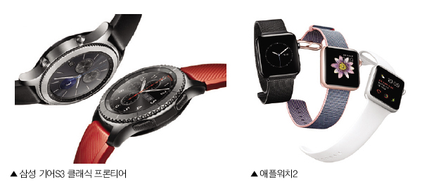 기어S3 vs 애플워치2 리턴매치