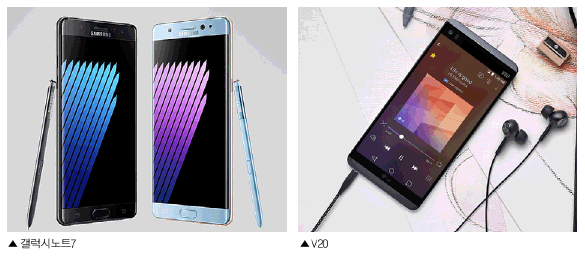 LG V20, 신용카드 활용 40만원대 구입