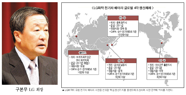 구본무 회장 ‘뚝심 경영’ 탄력