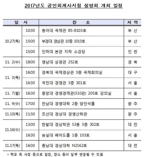 금감원, 12개 대학교서 공인회계사시험 설명회