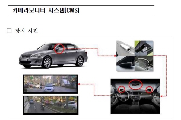 자료 : 국토교통부