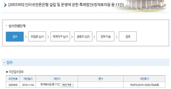 출처= 국회의안정보시스템