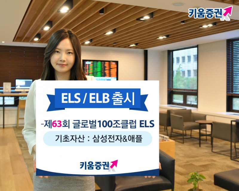 키움증권, 삼성전자-애플 ELS 출시