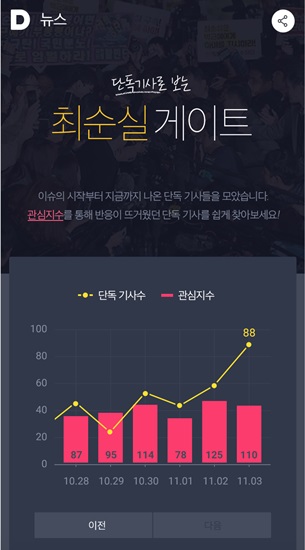 카카오, 다음뉴스 ‘단독 기사’ 섹션 오픈