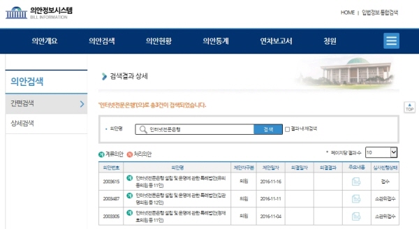 출처= 국회의안정보시스템