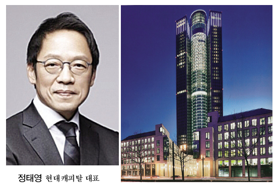 ▲ 현대캐피탈 유럽뱅크 전경. 사진제공 = 현대캐피탈