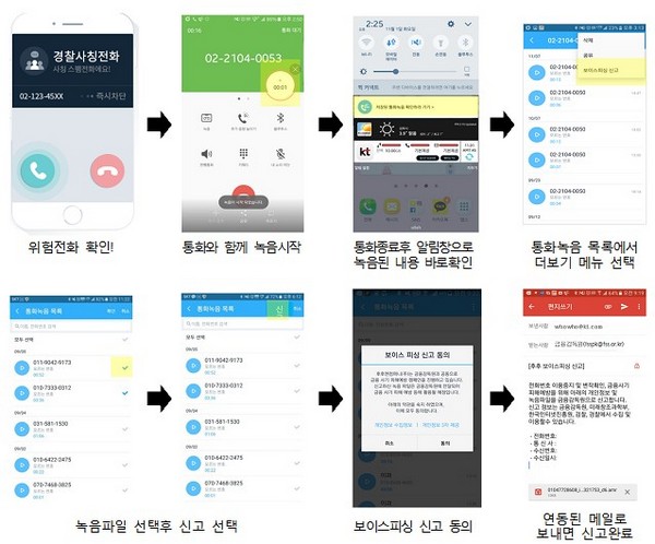 보이스피싱 신고 절차.