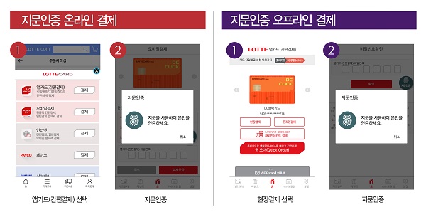 카드사, 블록체인·딥러닝으로 보안성 높여