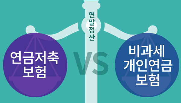 연금저축보험 VS 비과세 개인연금보험, 연말정산 세액공제 활용법