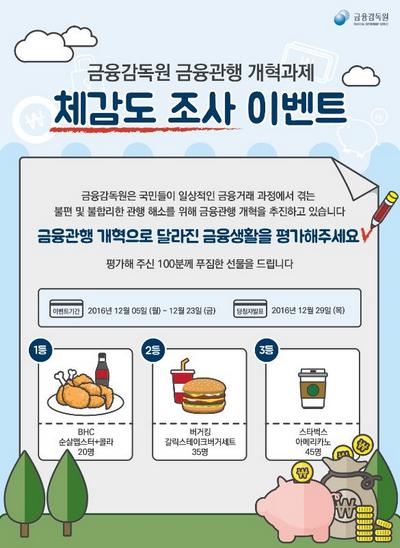 금감원, 금융관행 개혁 위한 체감도 조사 이벤트