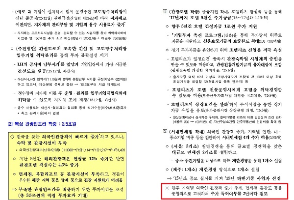 2015년 1월 19일 열린 제7차 투자활성화 대책 자료.