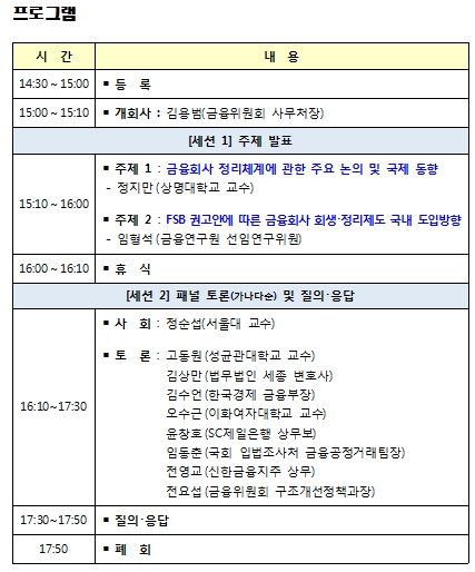 자료= 금융위원회