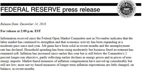출처= 미국 연준(Fed) 연방공개시장위원회(FOMC) 홈페이지