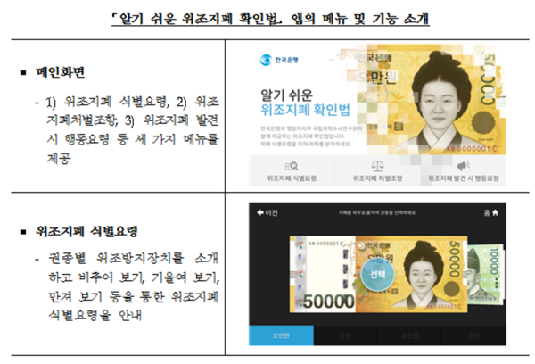 한국은행, '알기 쉬운 위조지폐 확인법' 앱 개발