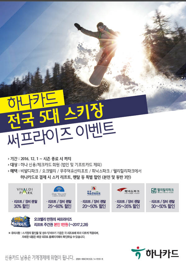 하나카드, 전국 5대 스키장 60% 할인