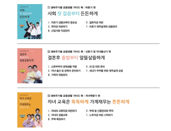 금감원, 시각장애인 위한 금융생활 가이드북 발간