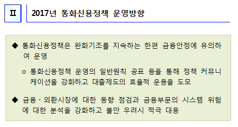 자료= 한국은행