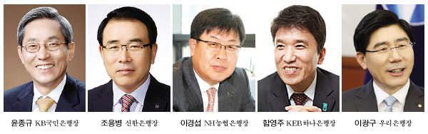 5대 은행장 새해 경영 키워드는 리스크관리