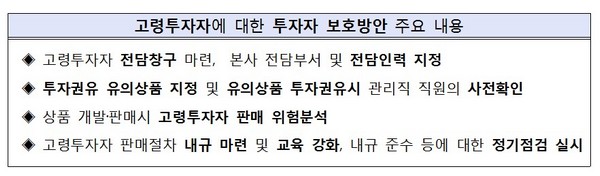 고령층·유병자·외국인 편의 제공 금융서비스 확대