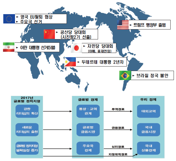 자료= 한국은행