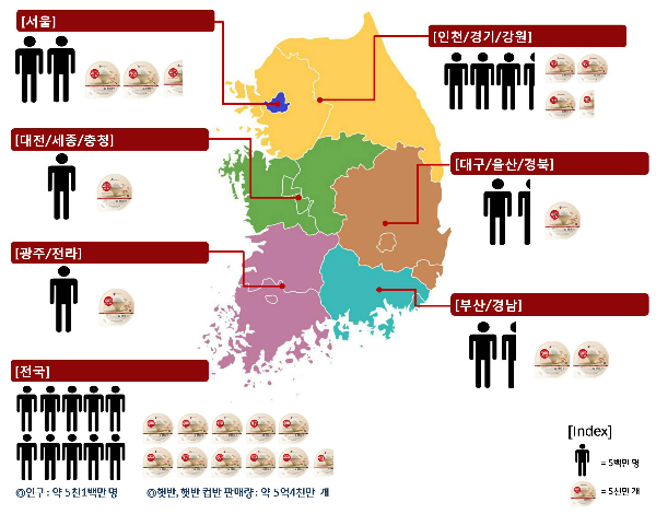 CJ제일제당 ‘전국 햇반 지도’ 