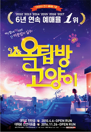 ▲ 연극 '옥탑방고양이'포스터 (제공:셜록홈즈)