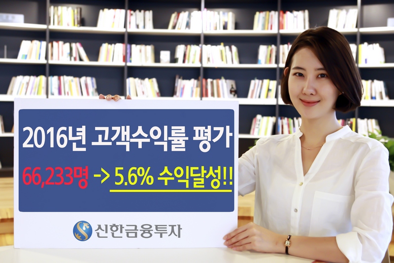 신한금융투자, 6만여명 고객 1년 평균 수익률 5.6%