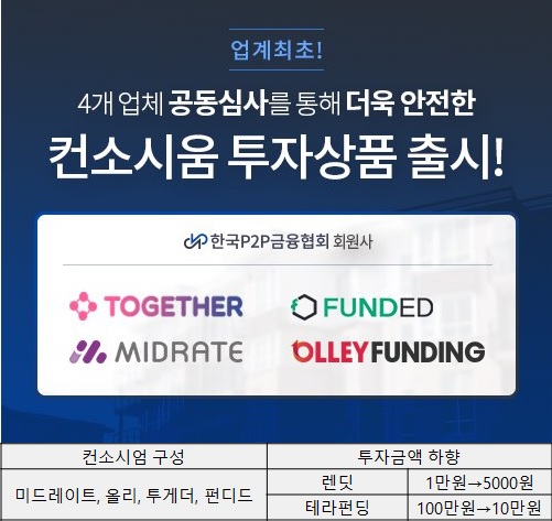 P2P금융, P2P가이드라인 대비 '박리다매' 마케팅 나서