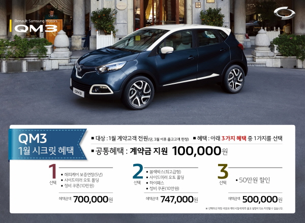 르노삼성차, ‘QM3 1월 시크릿 혜택’ 실시