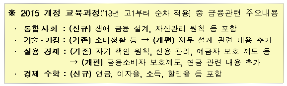 자료= 금융위원회 등 관계부처 종합